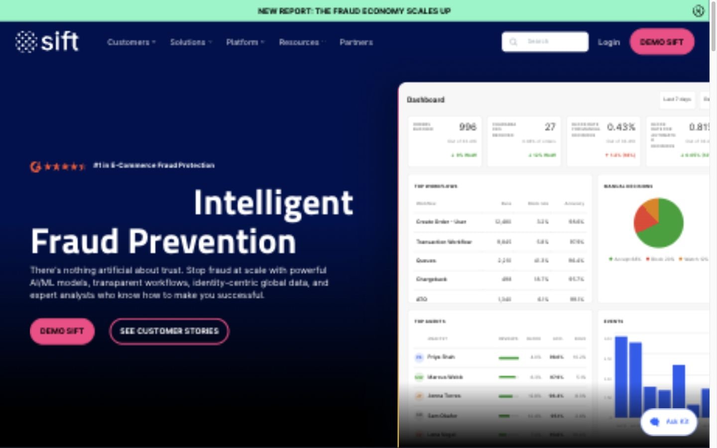 Sift website screenshot